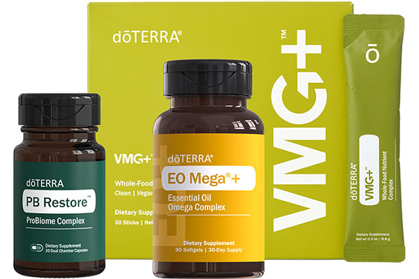 Foundational Wellness